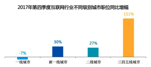 從連接工具到新經(jīng)濟(jì)引擎 走進(jìn)網(wǎng)絡(luò)技術(shù)服務(wù)的核心定義與發(fā)展脈絡(luò)